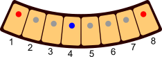 1m